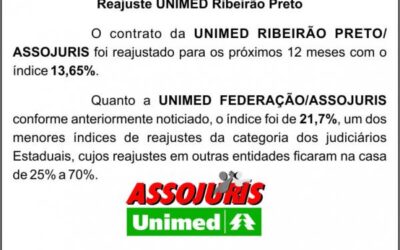 Reajuste UNIMED Ribeirão Preto