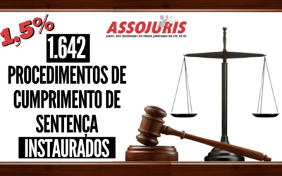 Em busca dos atrasados da recomposição salarial de 1,5%