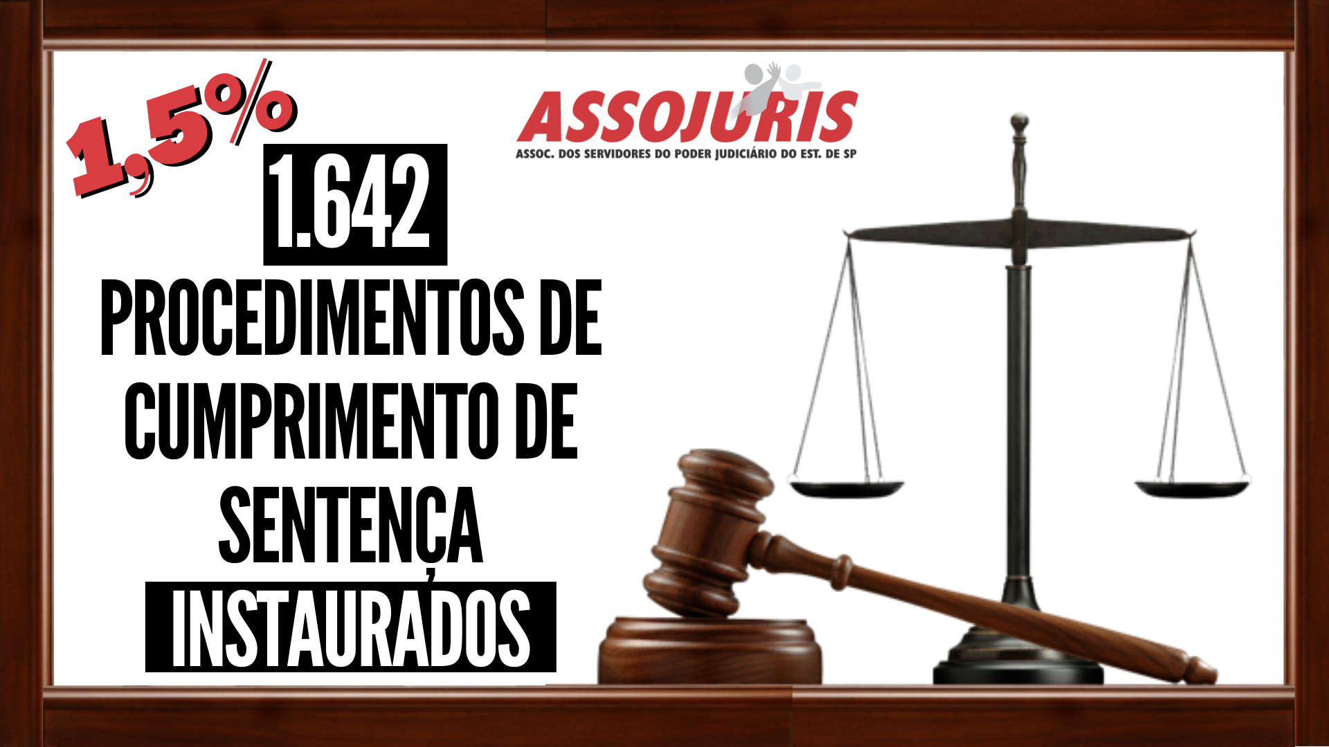 1.642 processos instaurados (2)