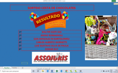 Confira os nomes dos ganhadores das cestas de chocolate !