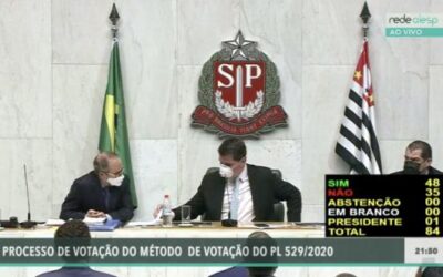 Carta Capital: PL 529: Alesp aprova projeto de Doria que extingue CDHU e outras empresas