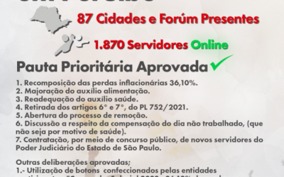 DELIBERAÇÕES DA ASSEMBLEIA GERAL DOS JUDICIÁRIOS EM PERUIBE – 19/02/2022