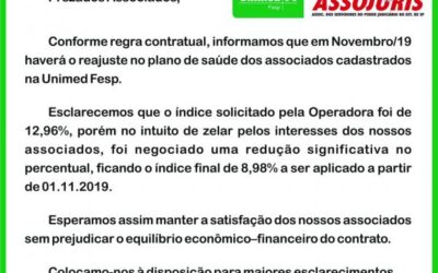 Reajuste contratual UNIMED Fesp