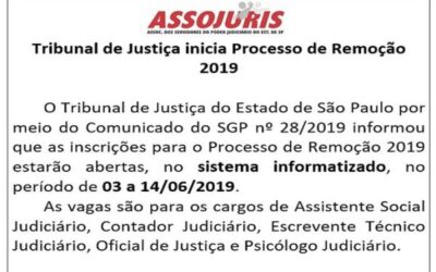 Comitê de Remoção