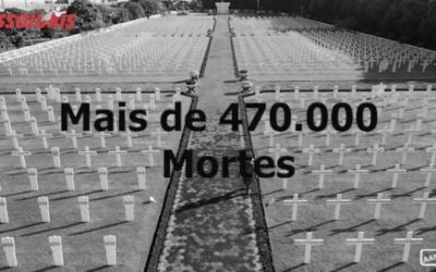 A pandemia não acabou