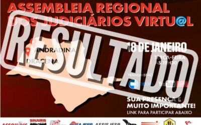 307 servidores e associados deliberam por pauta prioritária