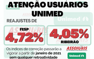 Atenção usuários do plano UNIMED