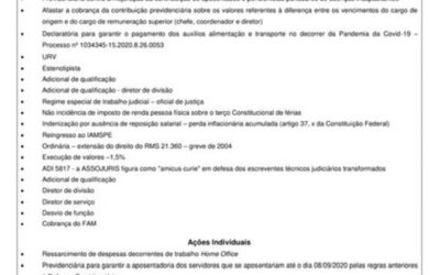 Associado, saiba quais ações a ASSOJURIS disponibiliza para você