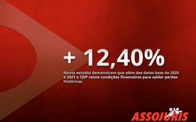 A LUTA NÃO PÁRA! ASSOJURIS PLEITEIA AO TJSP, ALÉM DAS DATAS-BASES 2020/2021, O ÍNDICE ACUMULADO DE 12,4% REFERENTE ÀS DATAS-BASES DE ANOS ANTERIORES A 2017