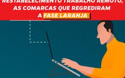 ASSOJURIS DEFENDE O RESTABELECIMENTO DO TRABALHO 100% REMOTO