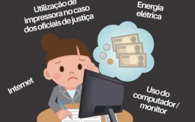 Nova Ação- Cobrança de Gastos com o Home-Office