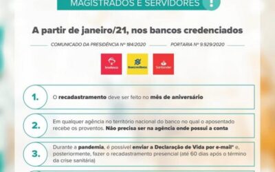 RECADASTRAMENTO ANUAL DE APOSENTADOS