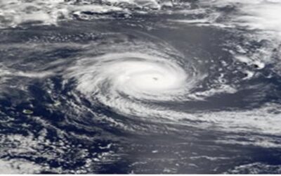 A formação de redemoinhos