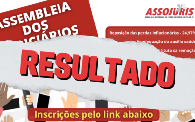 Judiciários deliberam pela realização de Assembleia Geral de forma presencial na capital paulista
