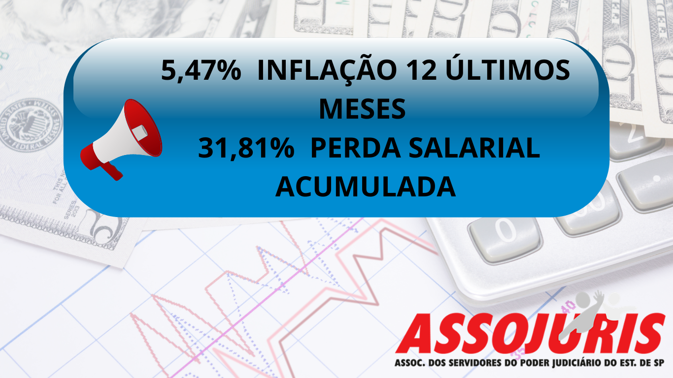 Ins5,47% inflação 12 últimos meses – 31,81% perda salarial acumulada (3)