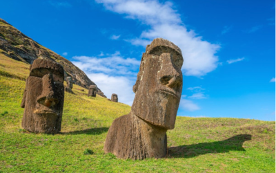 Arquiterura dos Incas