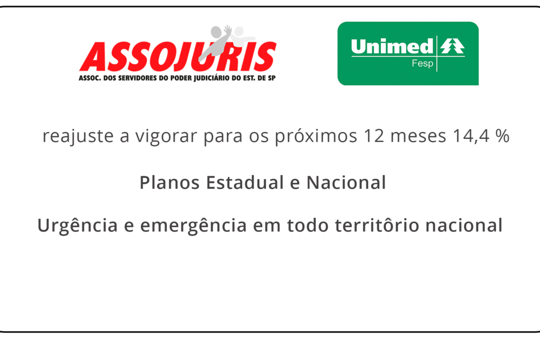 Reajuste anual UNIMED FESP