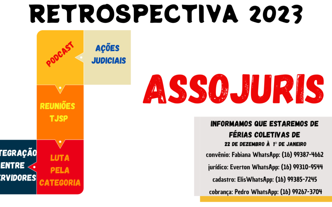 Retrospectiva 2023