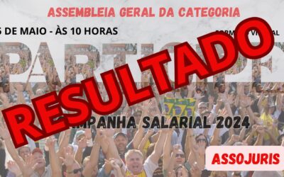 Campanha Salarial 2024 – resultado da Assembleia Geral da Categoria