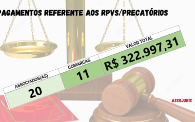 Alteração de Nível- Progressão de Grau – RPVs/Precatórios – Associados Assojuris