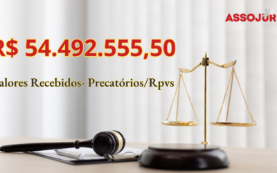 R$ 54.492.555,50 – Valores Recebidos – Precatórios/Rpvs – Assojuris