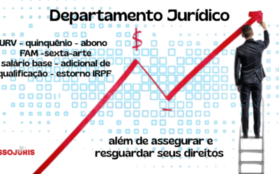TJSP – Com direitos trabalhistas parcialmente atendidos servidores deflagram greve