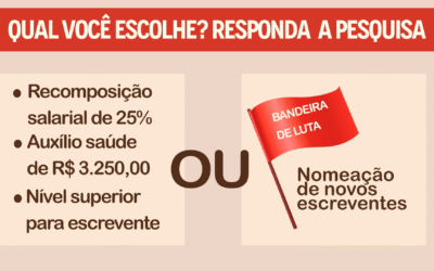 Participe da Pesquisa!