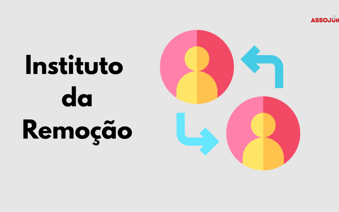 Abertura do Processo de Remoção 2025