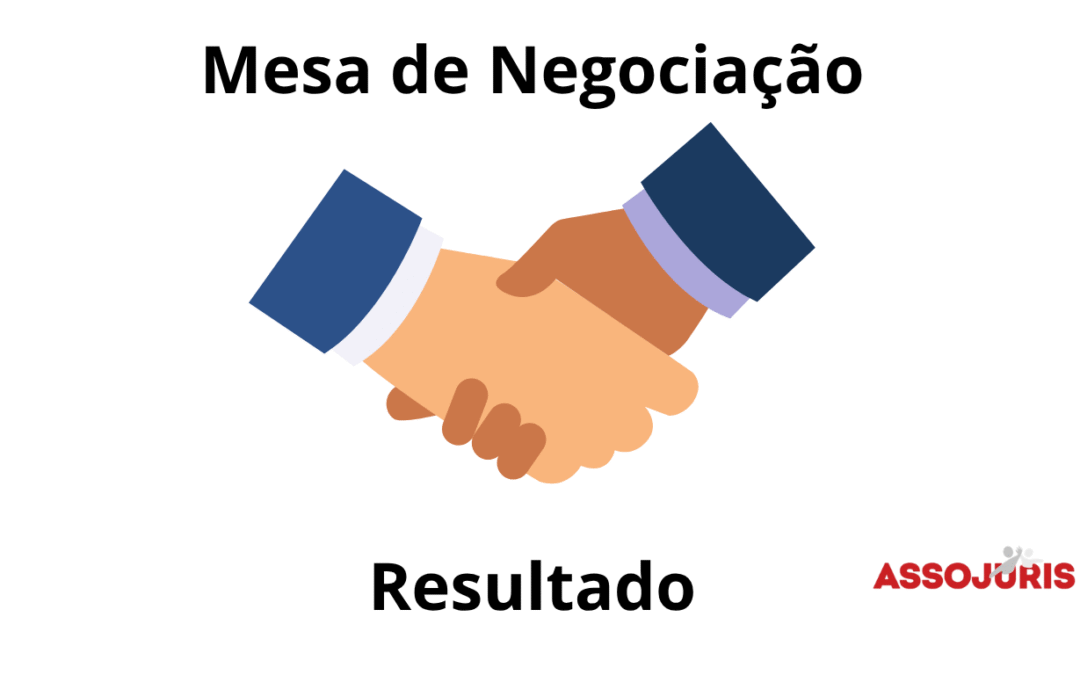 Resultado da mesa de negociação – dia 28 de julho