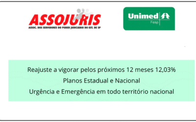 Reajuste Unimed Fesp