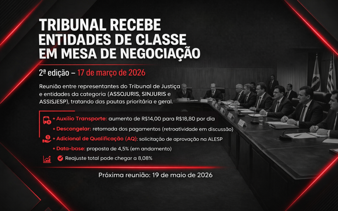 Tribunal recebe entidades de classe em Mesa de Negociação