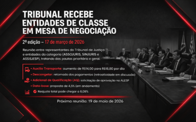 Tribunal recebe entidades de classe em Mesa de Negociação