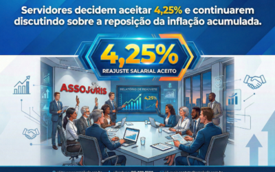Servidores decidem aceitar 4,25% e continuarem discutindo sobre a reposição da inflação acumulada