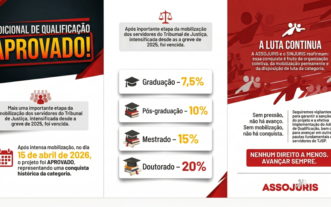 ADICIONAL DE QUALIFICAÇÃO / APROVADO