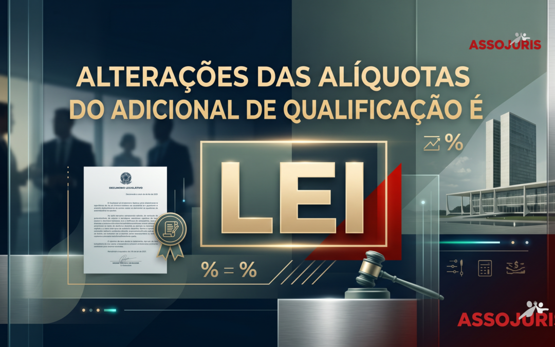 Alterações das alíquotas do Adicional de Qualificação é Lei