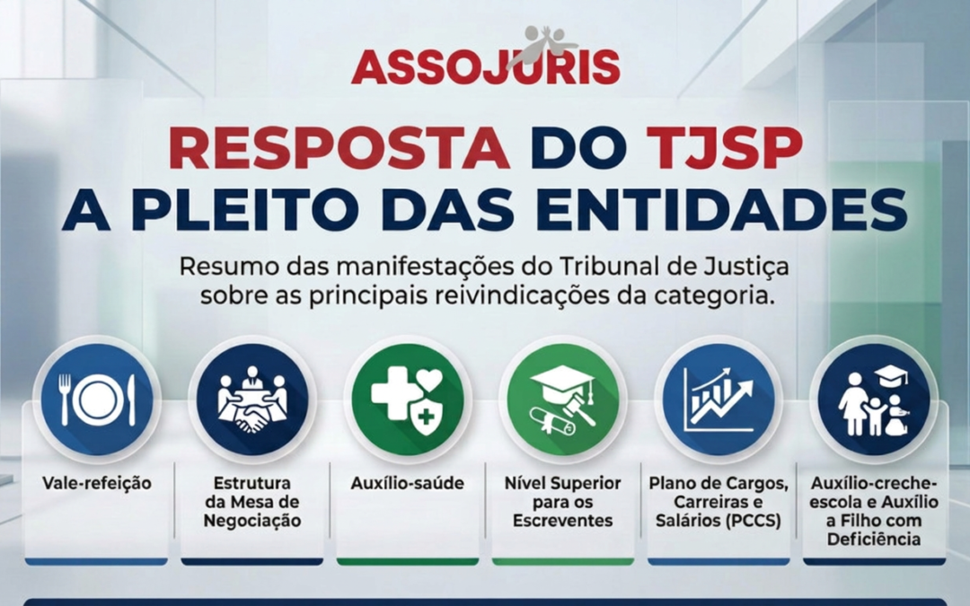 RESPOSTA DO TJSP AO OFÍCIO Nº 17/2026 – FESPESP