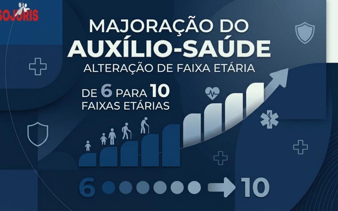 TJ-SP Altera Faixas Etárias e Majoração Auxílio Saúde