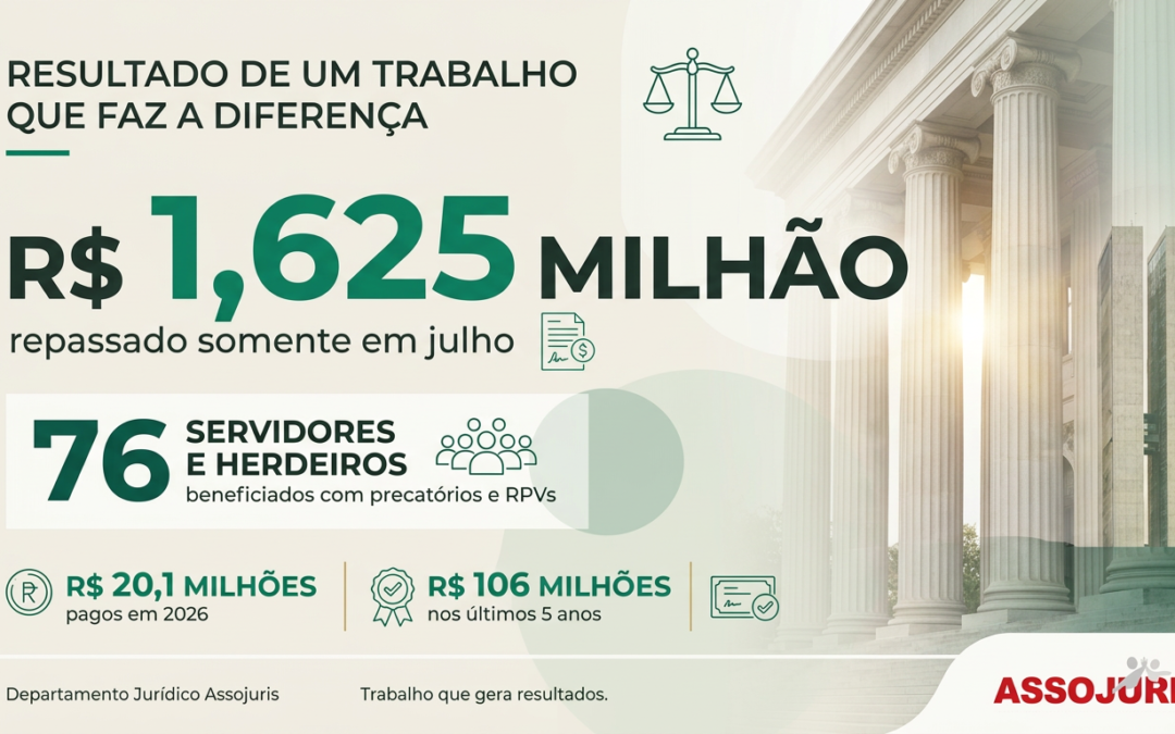 Resultado de imenso trabalho – Departamento Jurídico- Assojuris