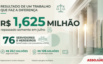 Resultado de imenso trabalho – Departamento Jurídico- Assojuris