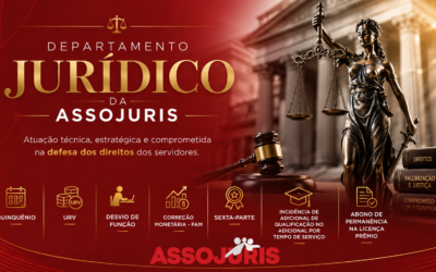 Departamento Jurídico da Assojuris – Mais R$ 2.883.668,55 de Precatórios