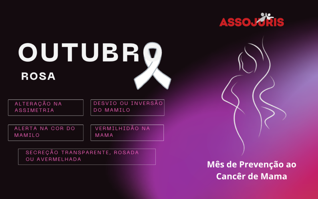 Outubro Rosa